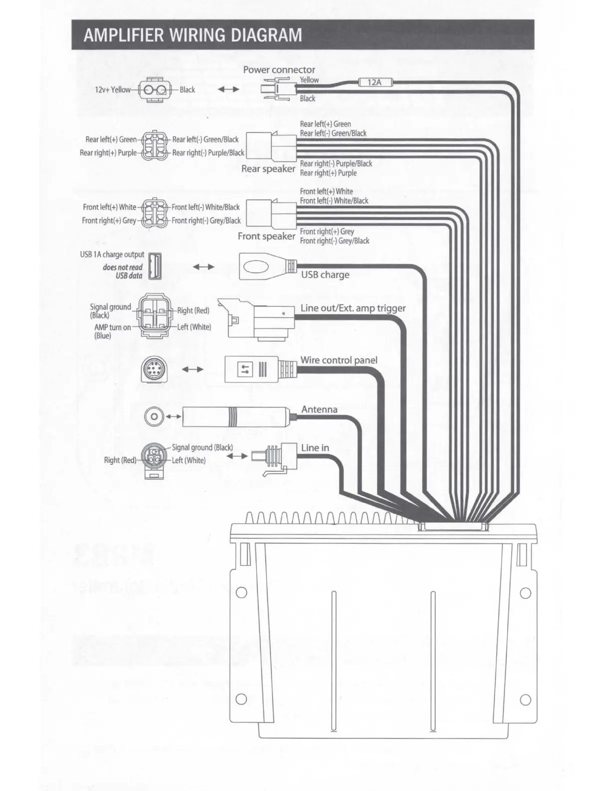 Page #2 background image