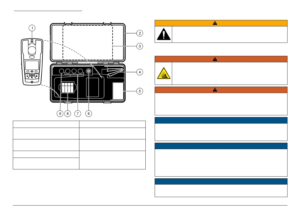 Page #98 background image