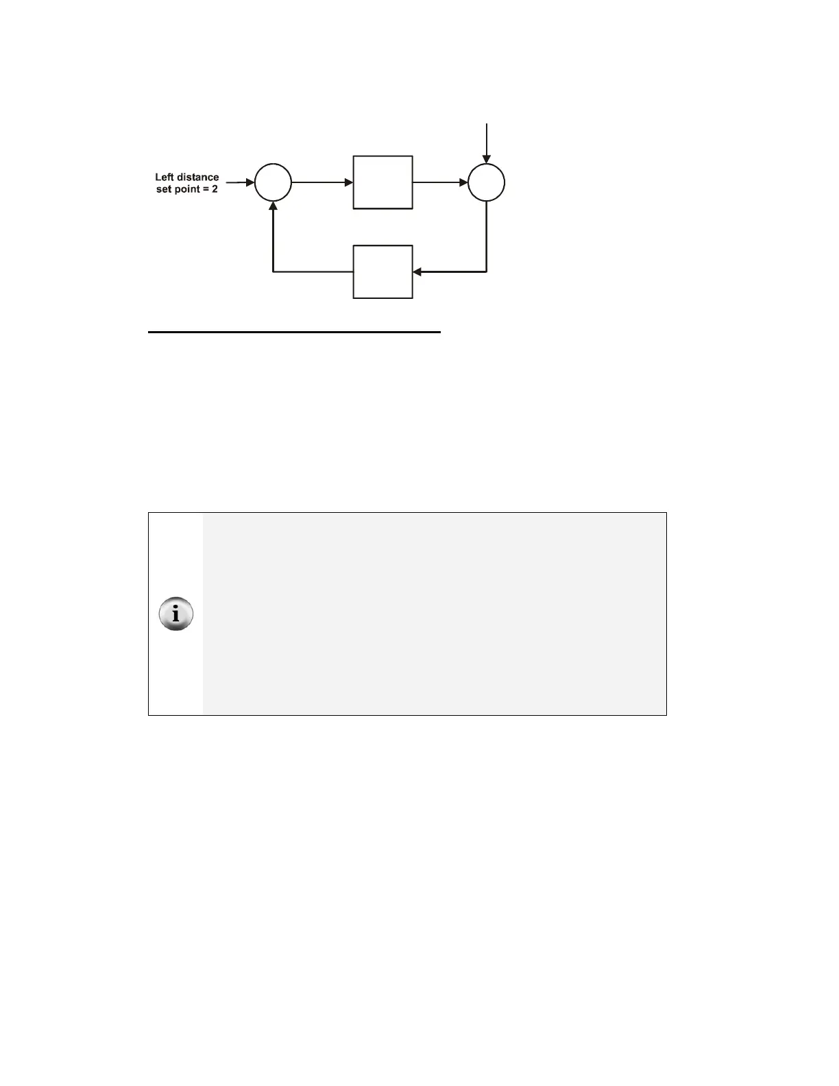 Page #294 background image