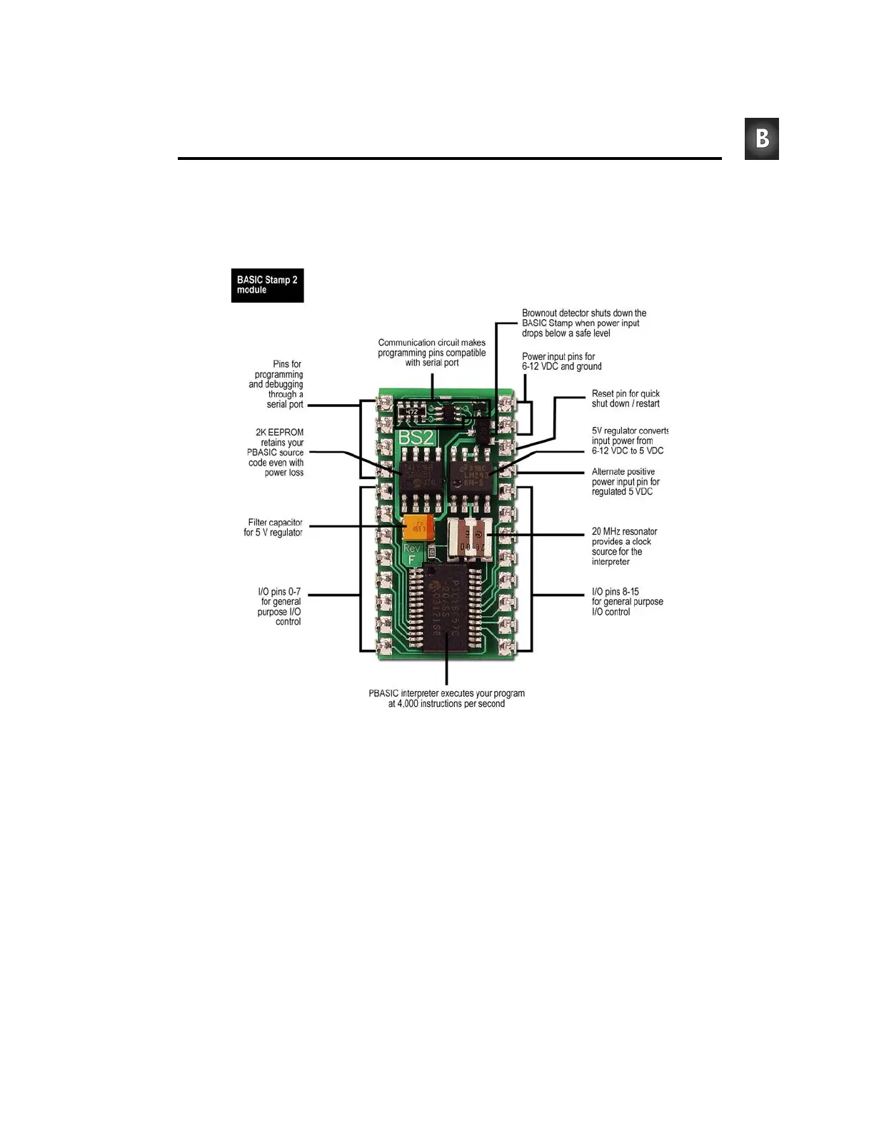 Page #319 background image