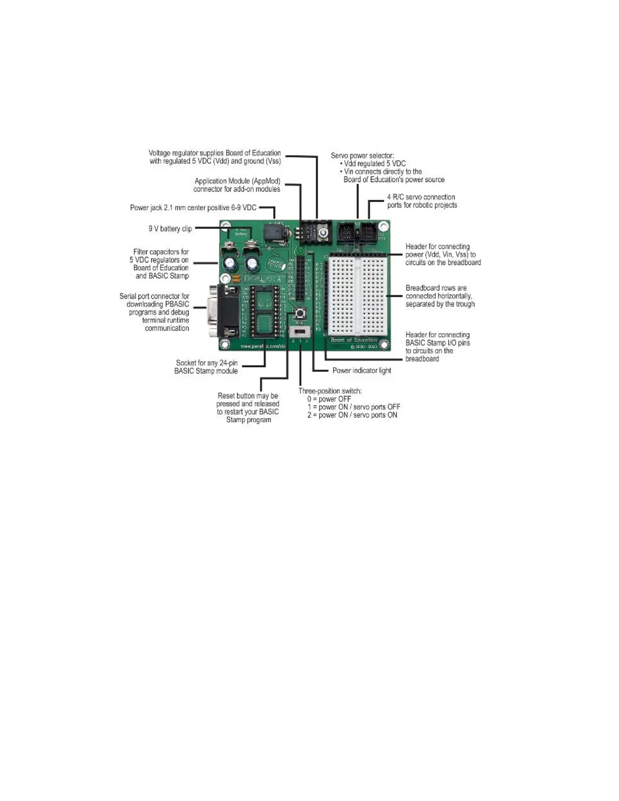 Page #320 background image