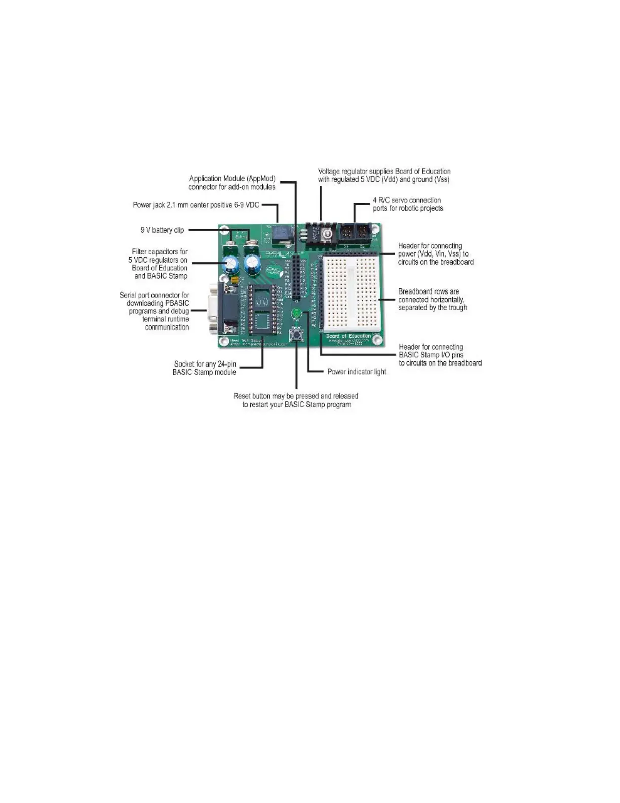 Page #322 background image