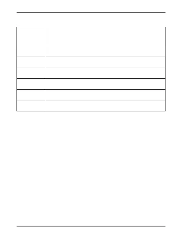 Page #204 background image