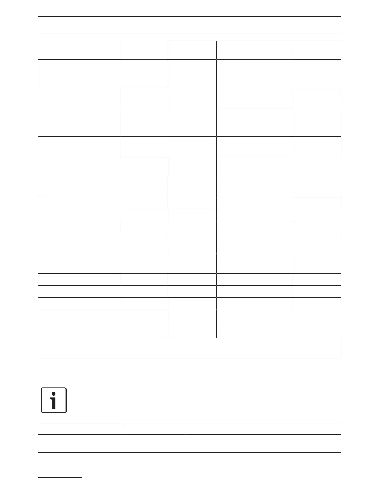 Page #141 background image