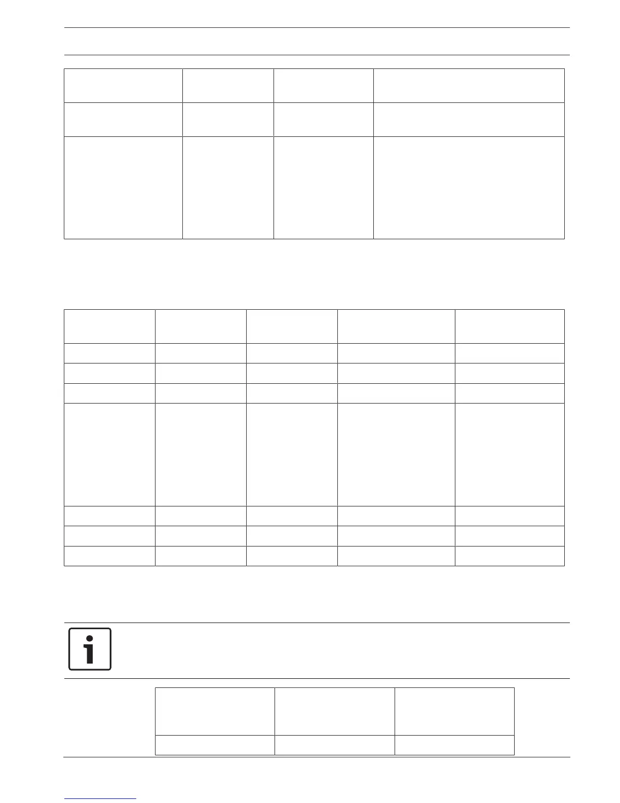 Page #143 background image
