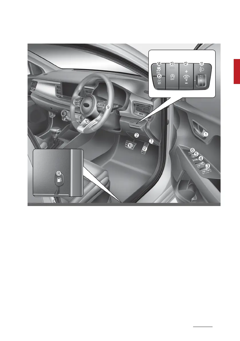 Page #17 background image