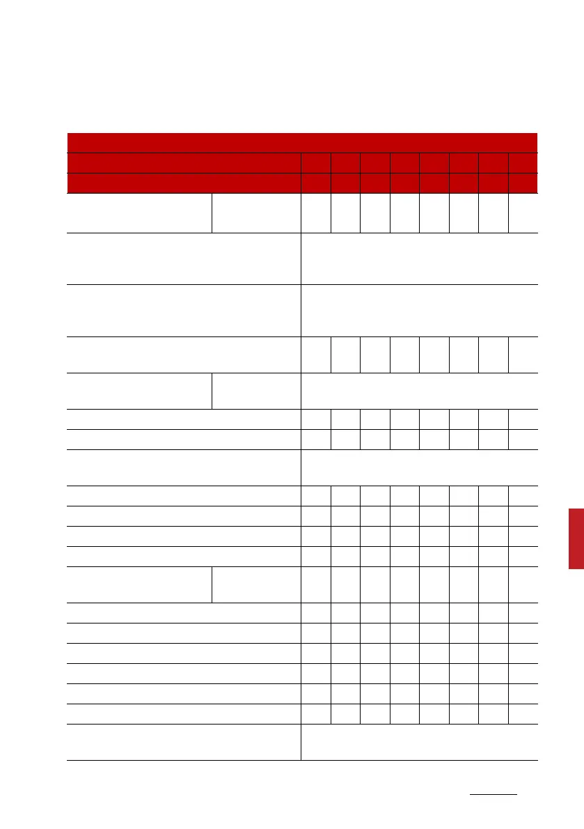Page #533 background image