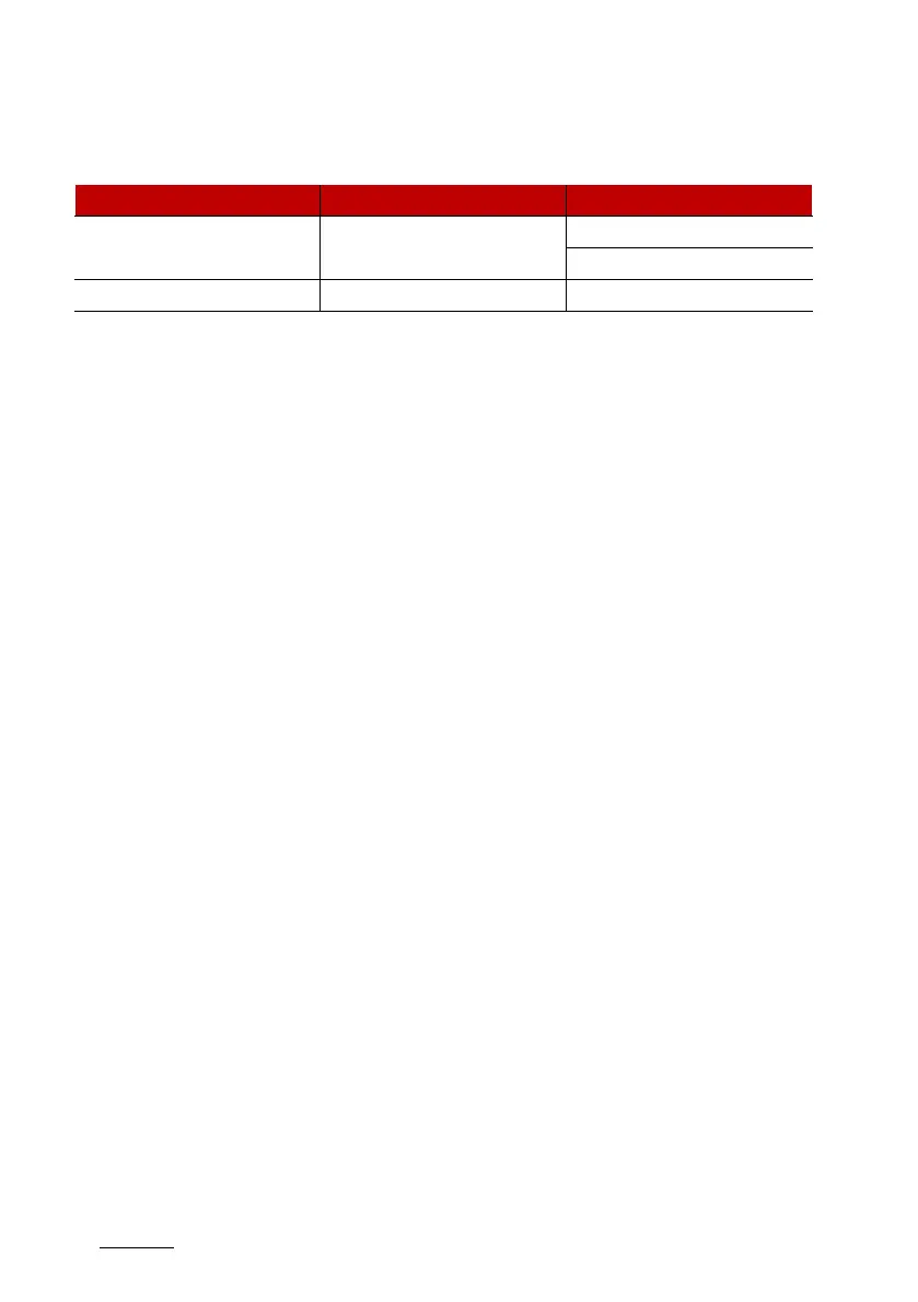 Page #652 background image