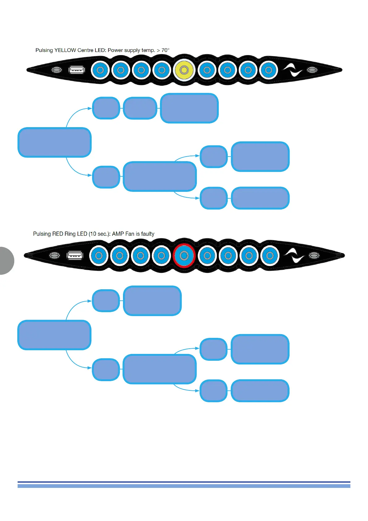 Page #34 background image