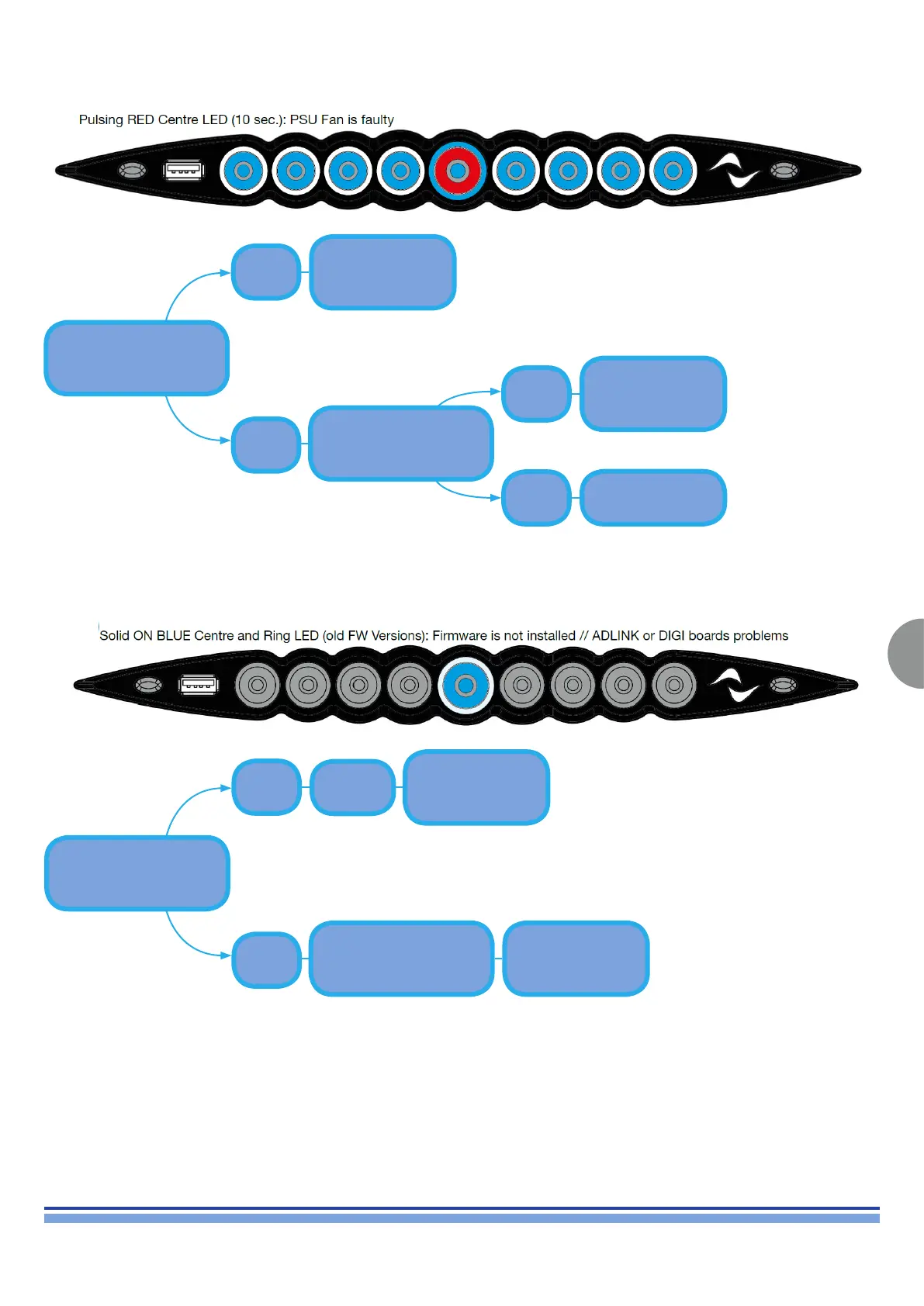 Page #35 background image