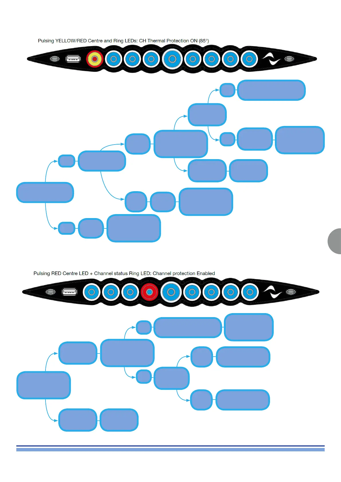 Page #37 background image