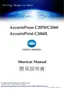 Preview: Shortcut Manual