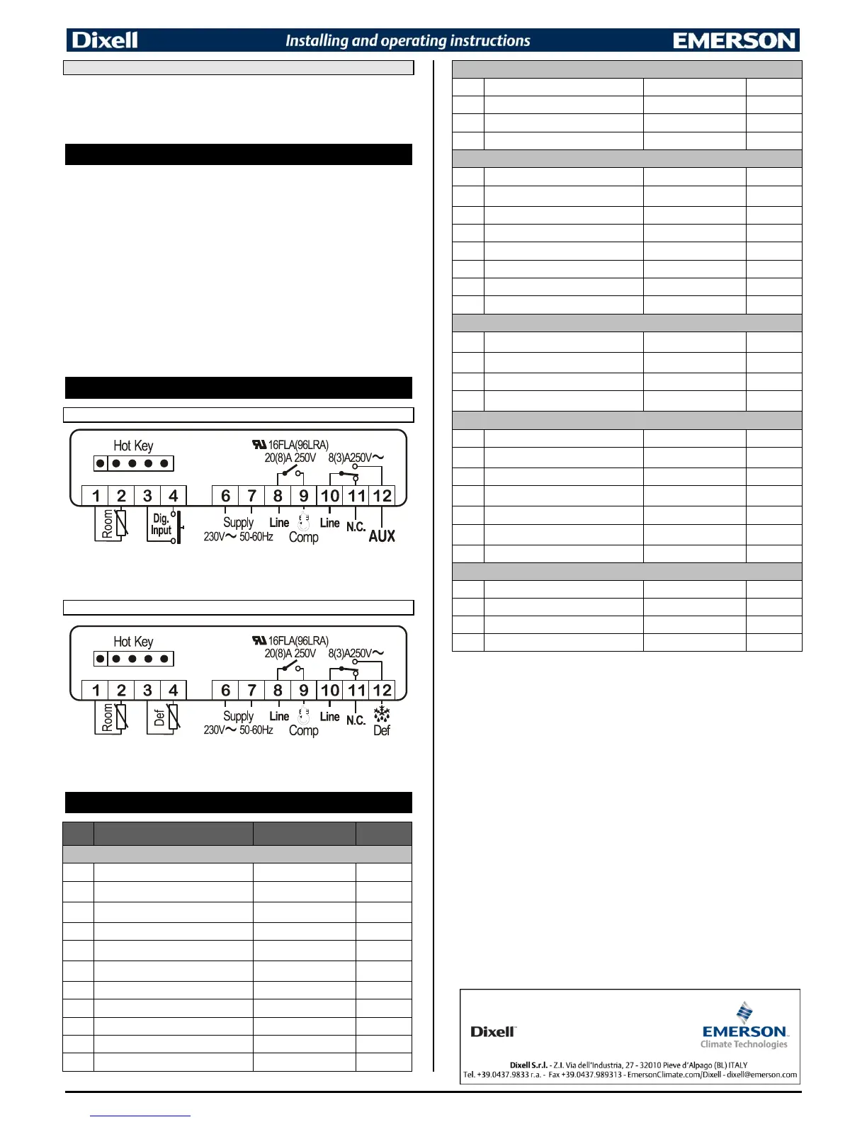 Page #3 background image