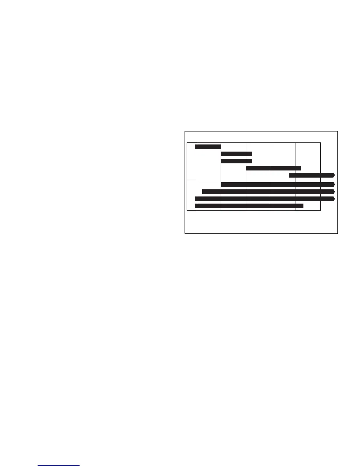 Page #194 background image