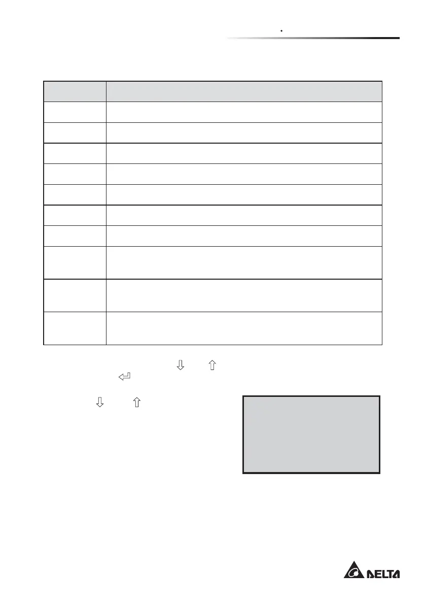 Page #89 background image