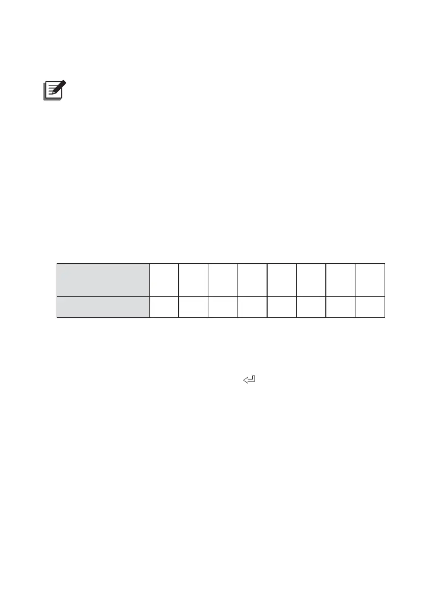Page #100 background image