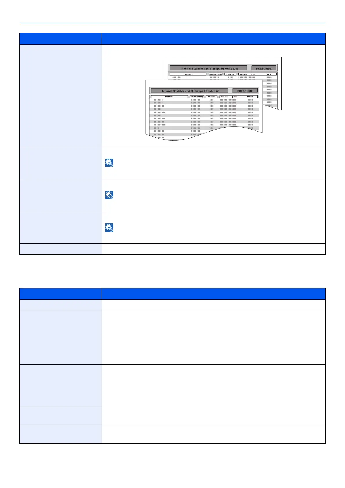 Page #148 background image