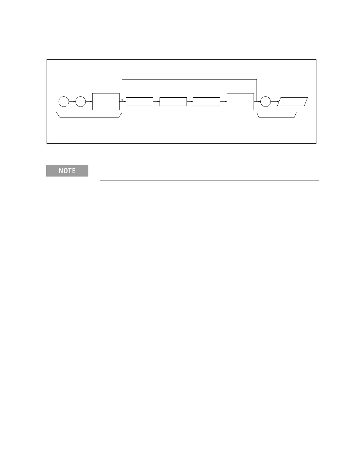 Page #255 background image