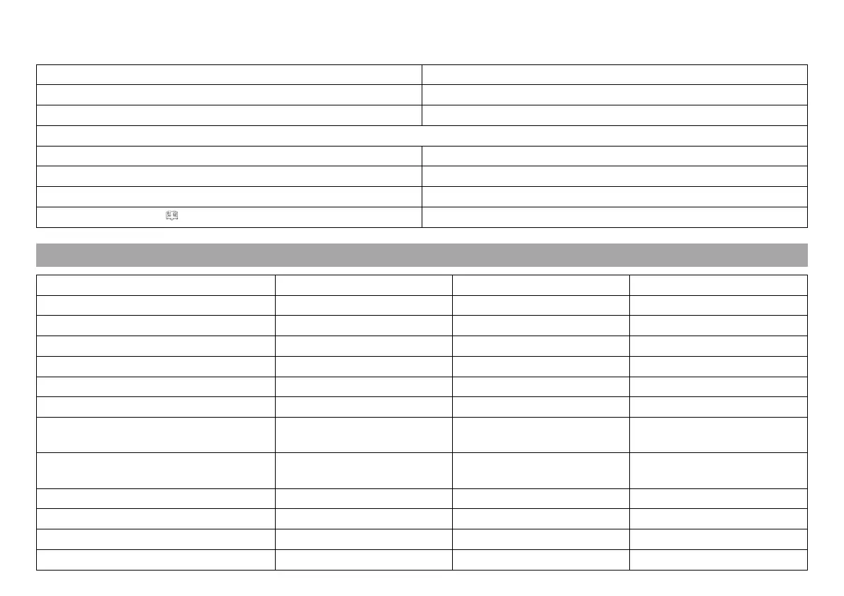Page #223 background image