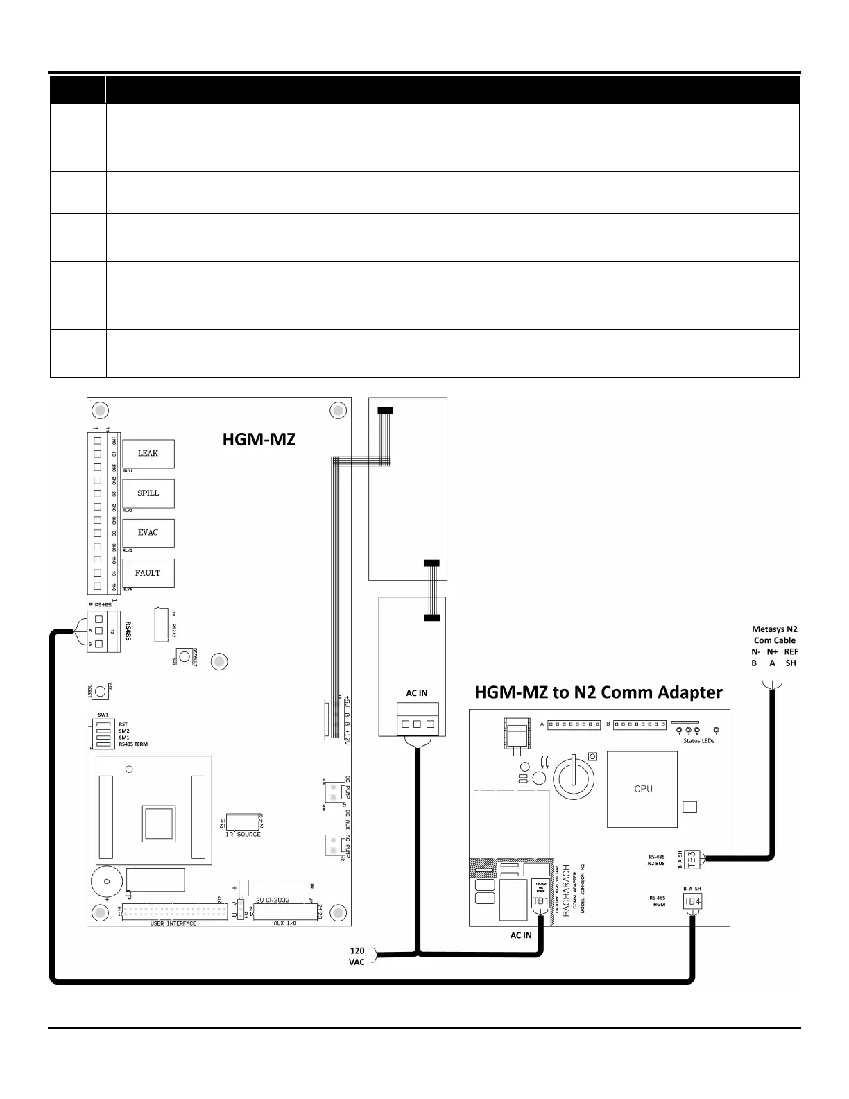 Page #2 background image