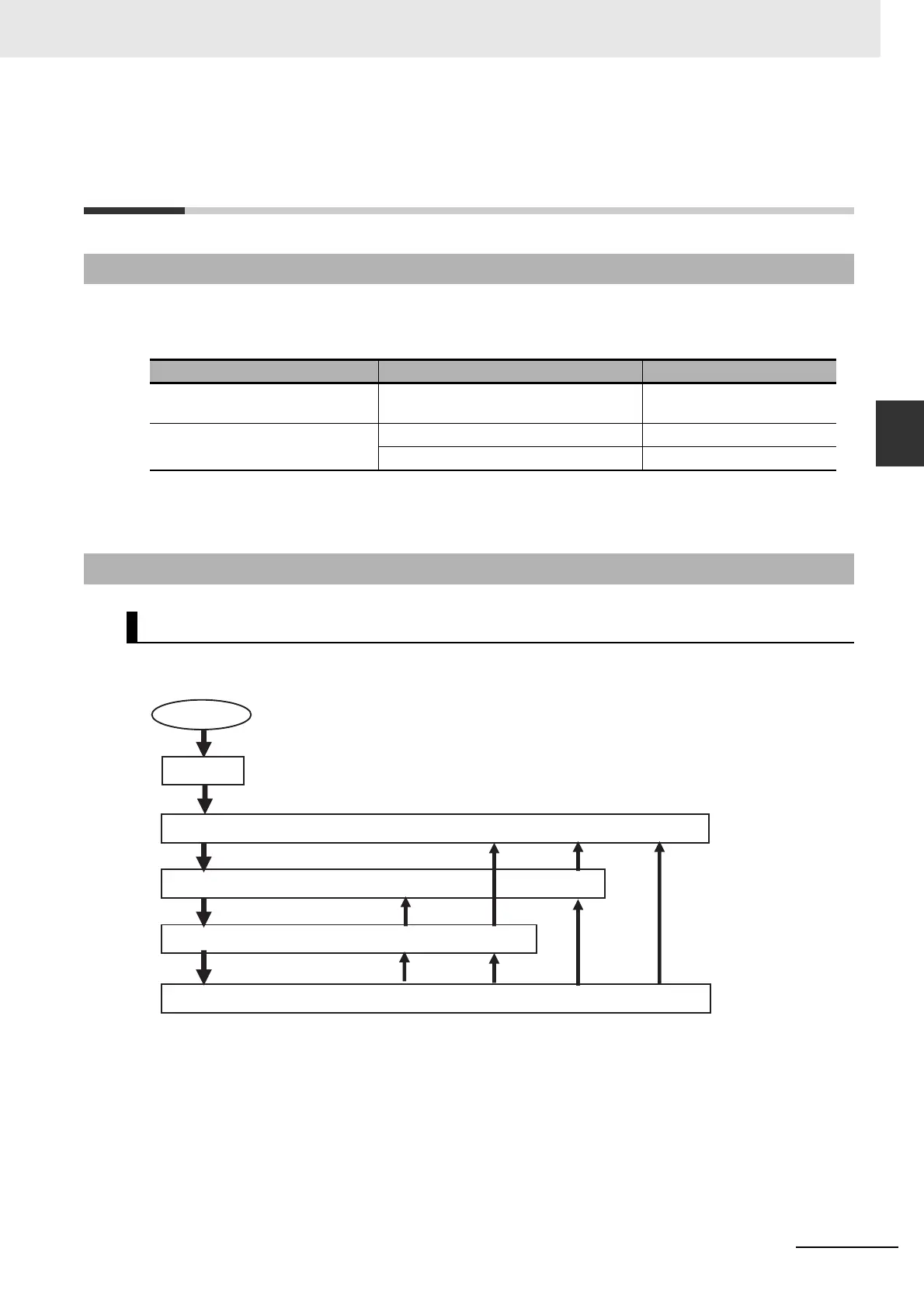 Page #75 background image