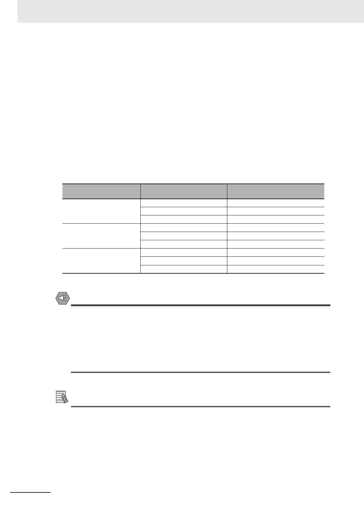 Page #102 background image