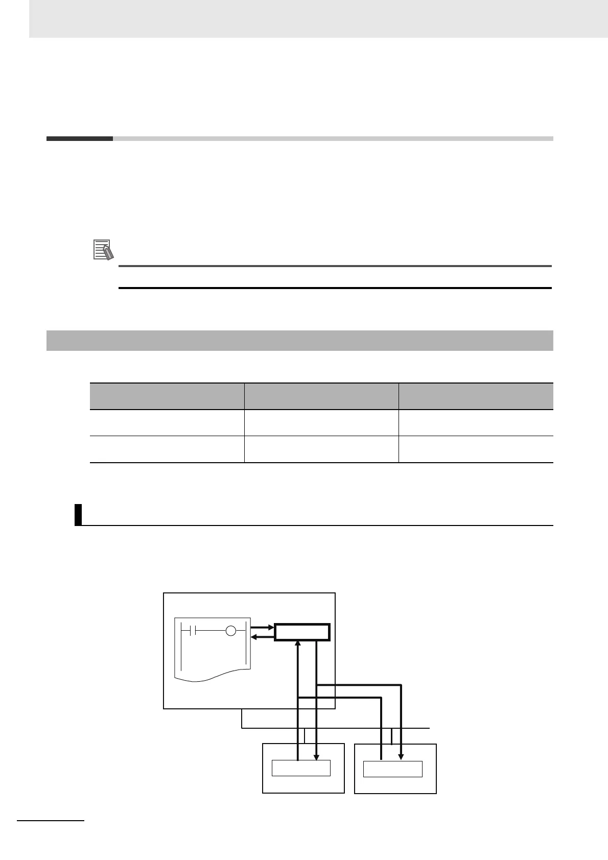 Page #128 background image