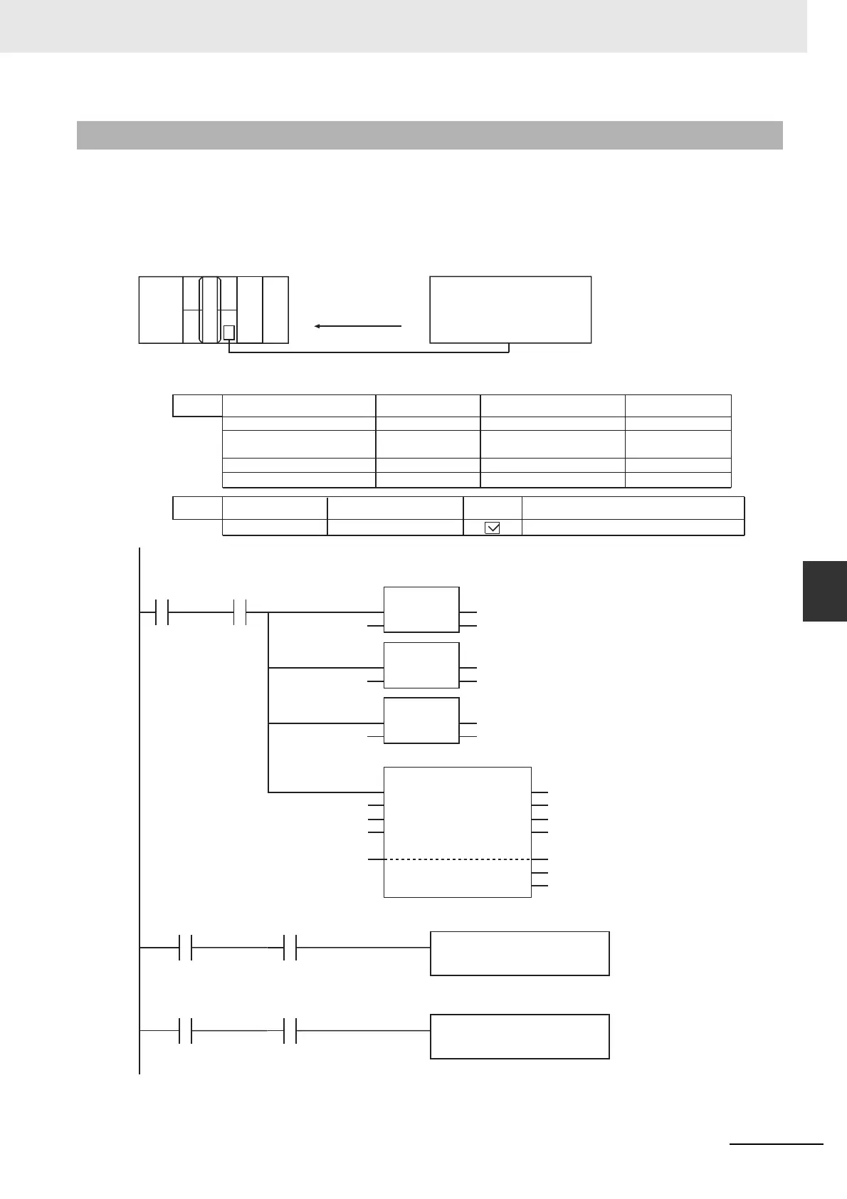 Page #147 background image