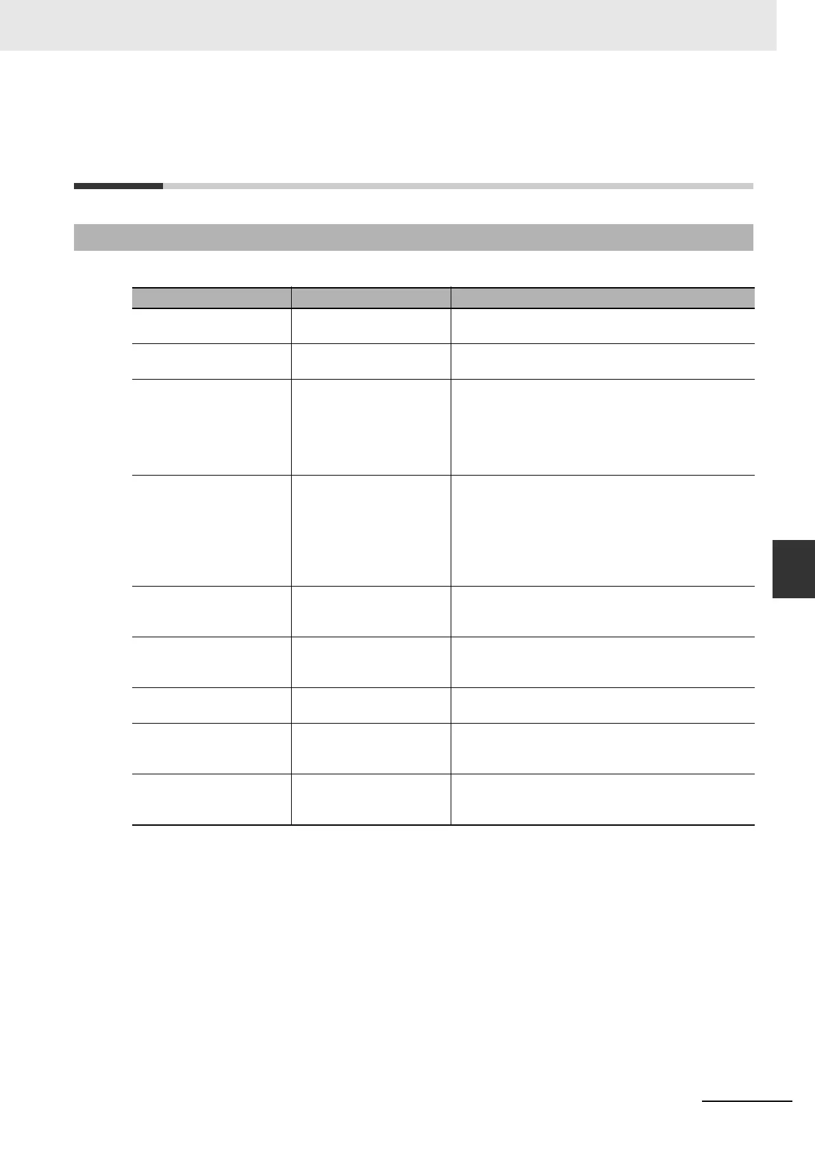 Page #153 background image