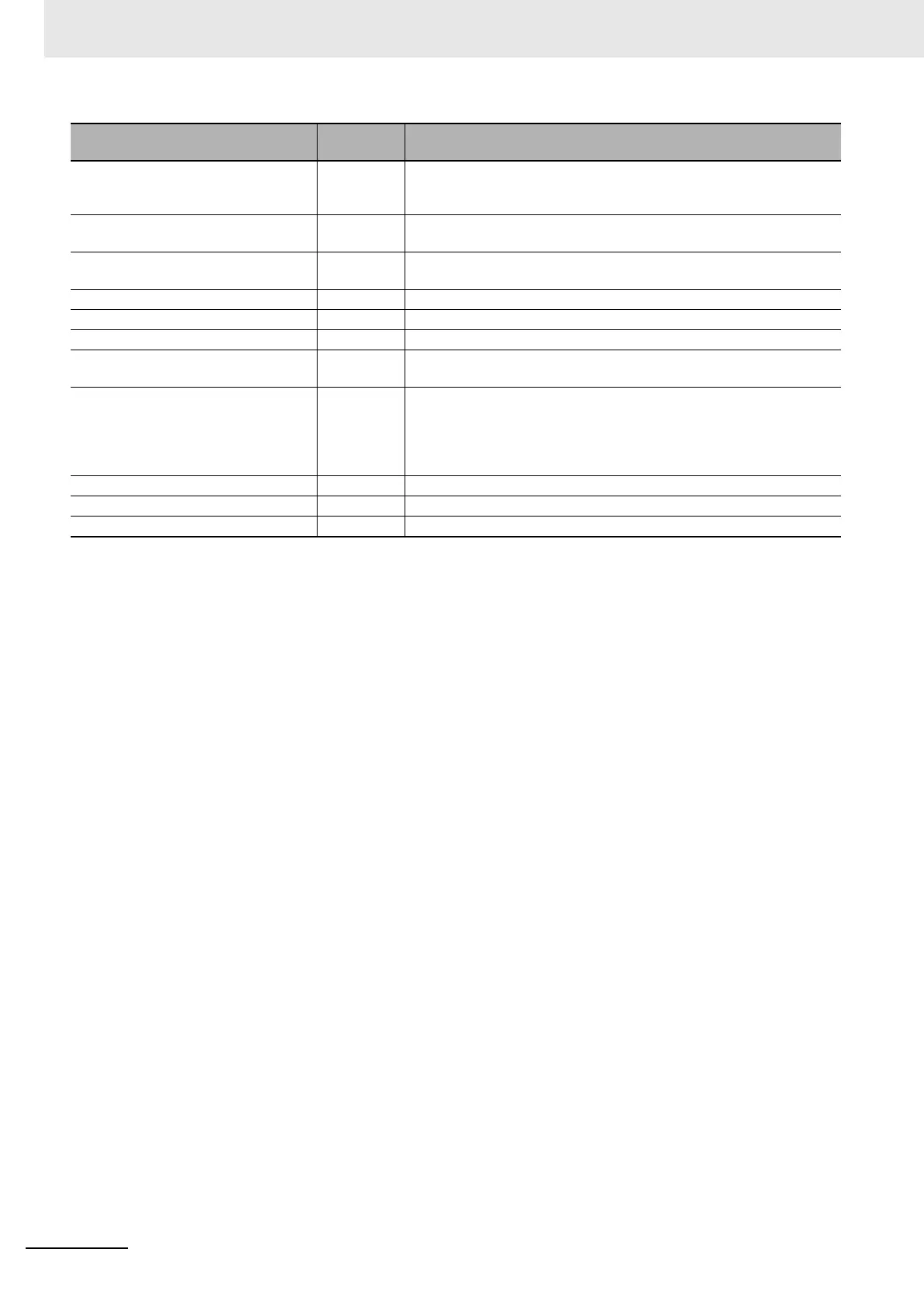 Page #248 background image