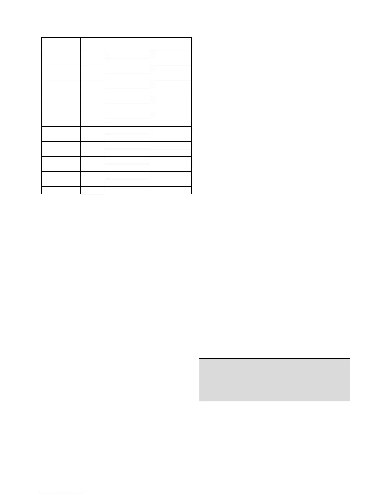 Page #131 background image