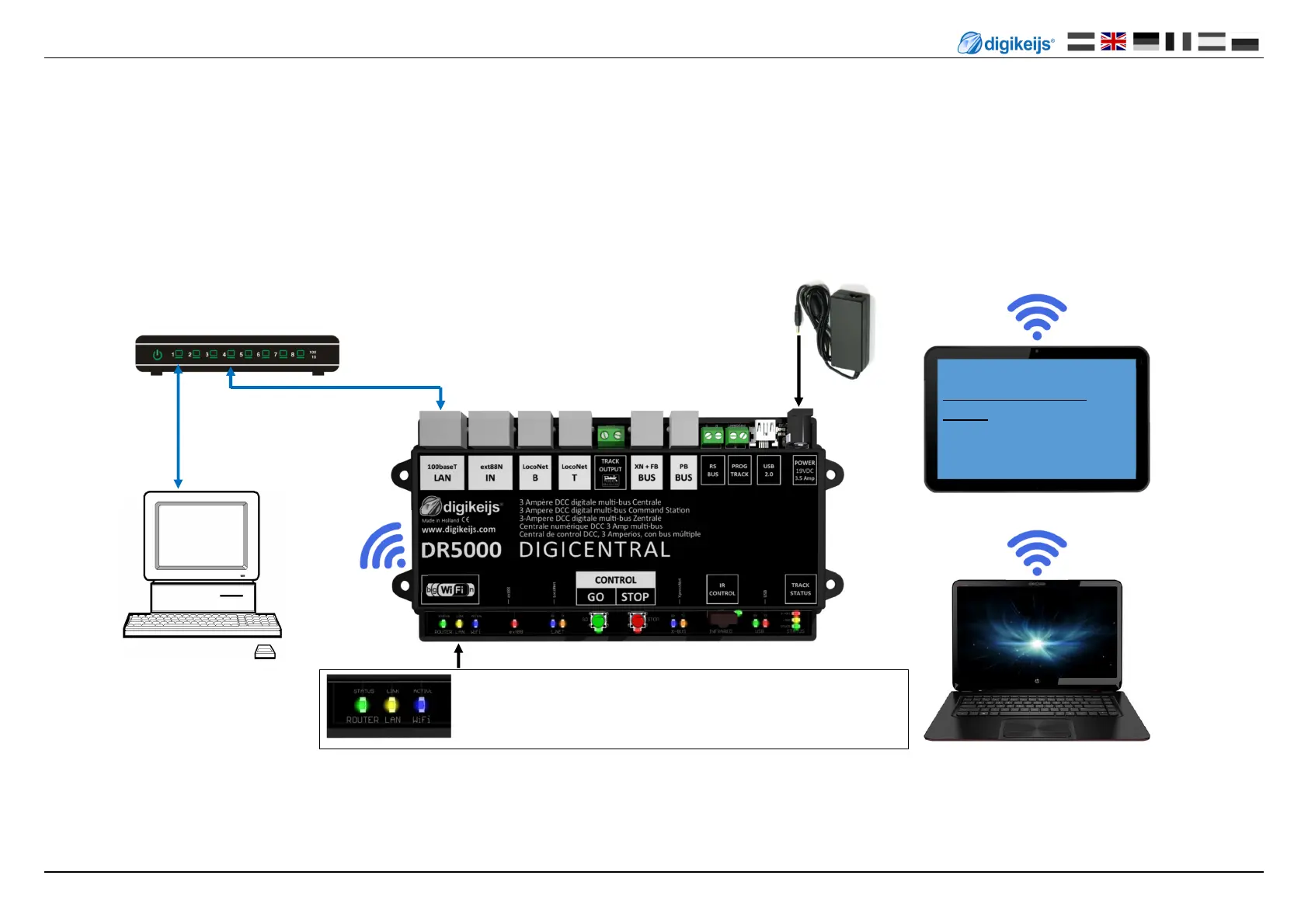 Page #2 background image