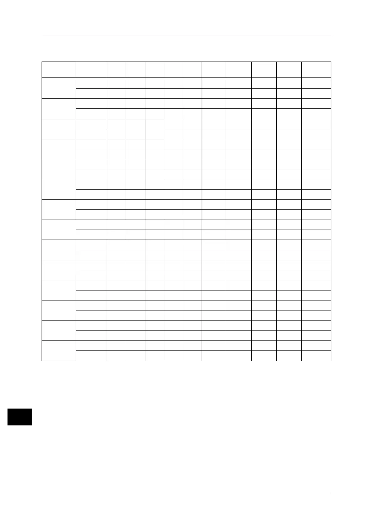 Page #642 background image