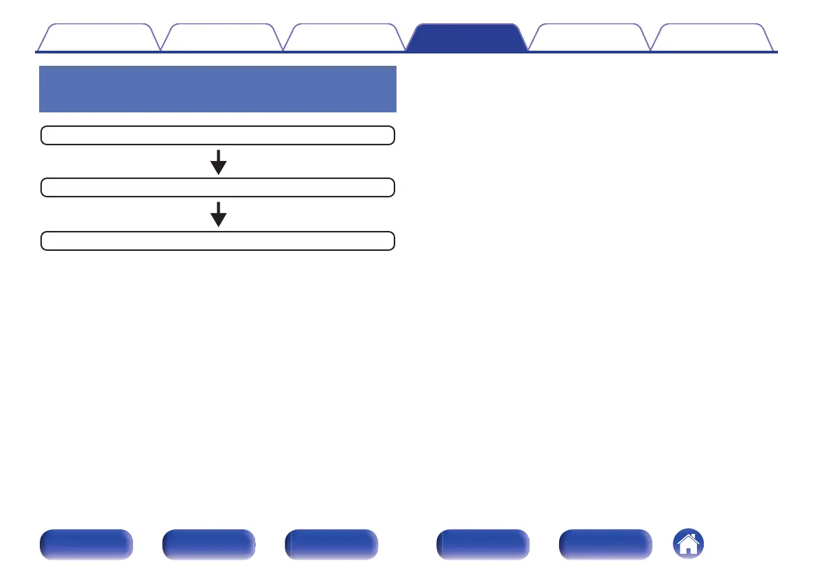 Page #85 background image