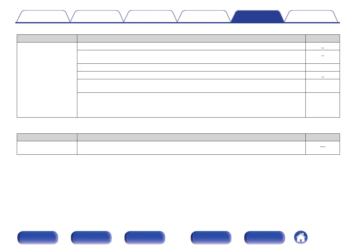 Page #102 background image