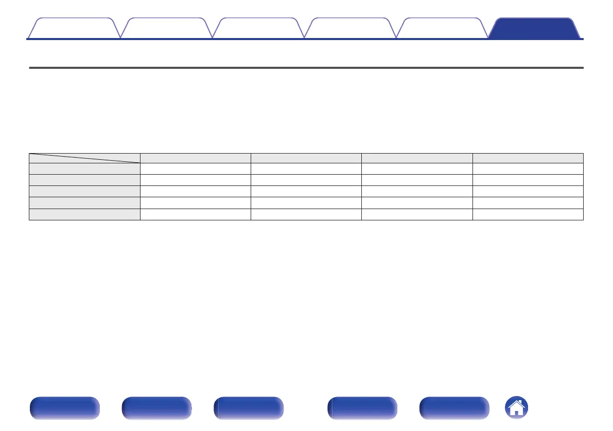 Page #116 background image