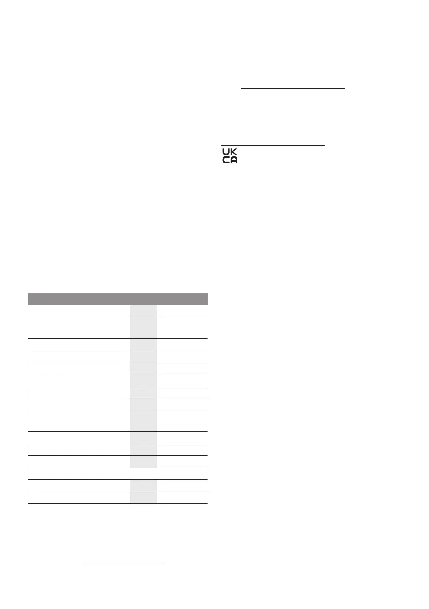 Page #122 background image