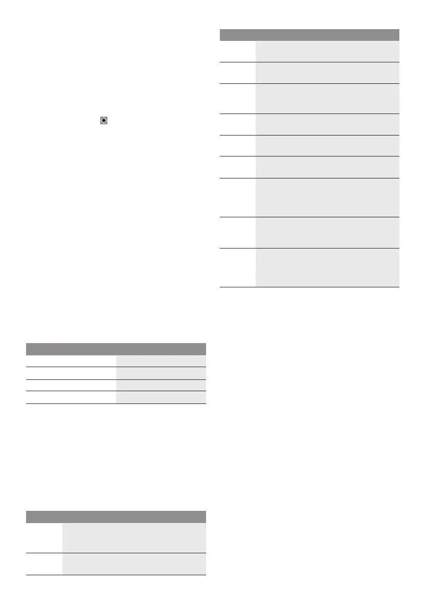 Page #132 background image