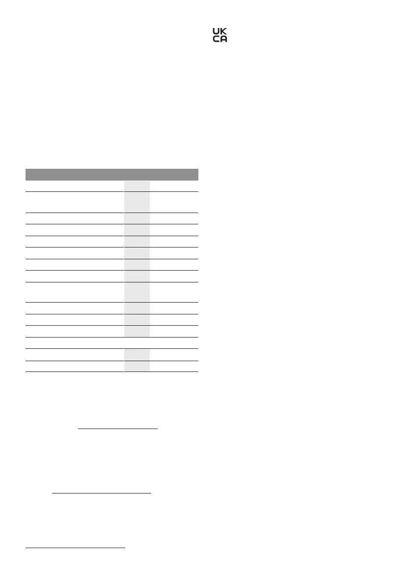 Page #138 background image