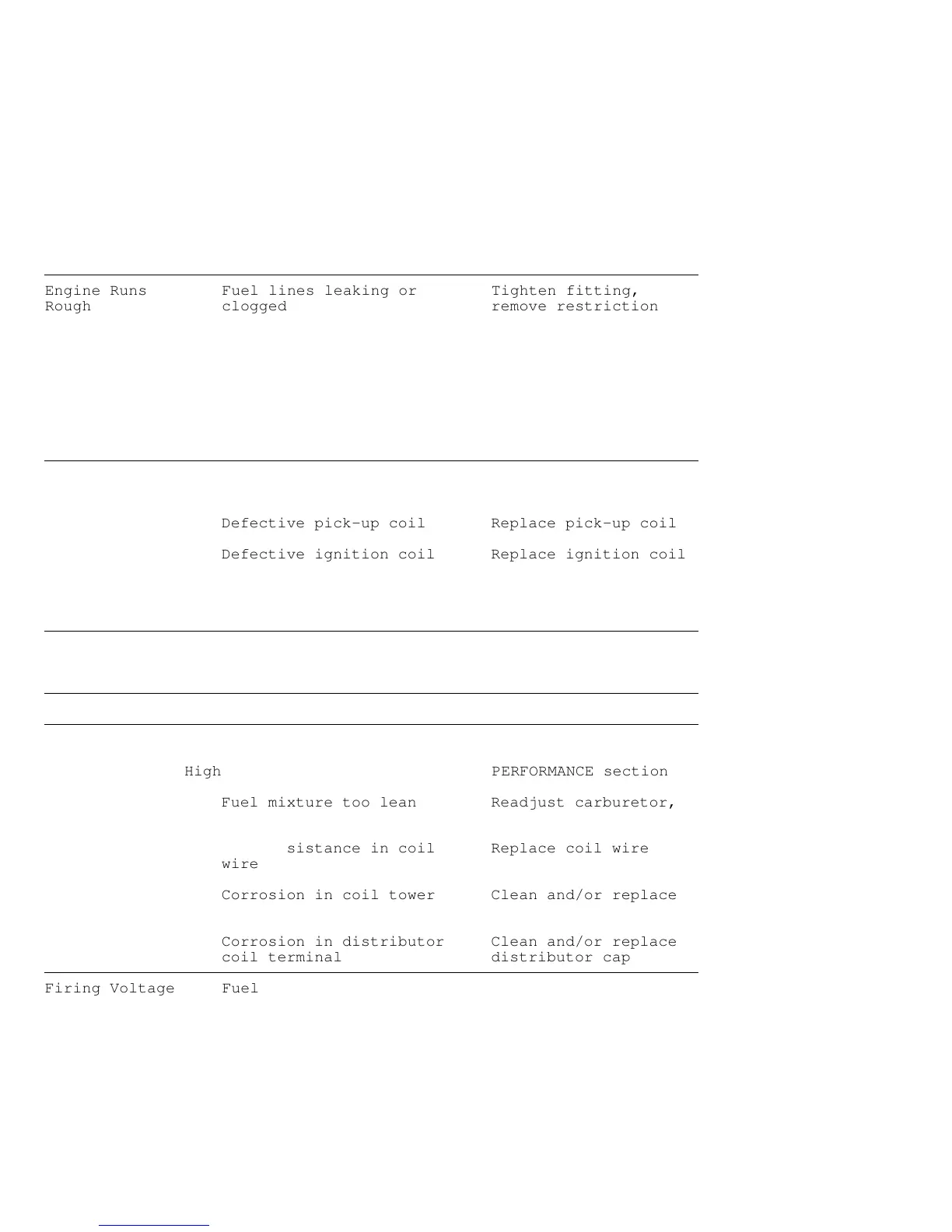 Page #35 background image
