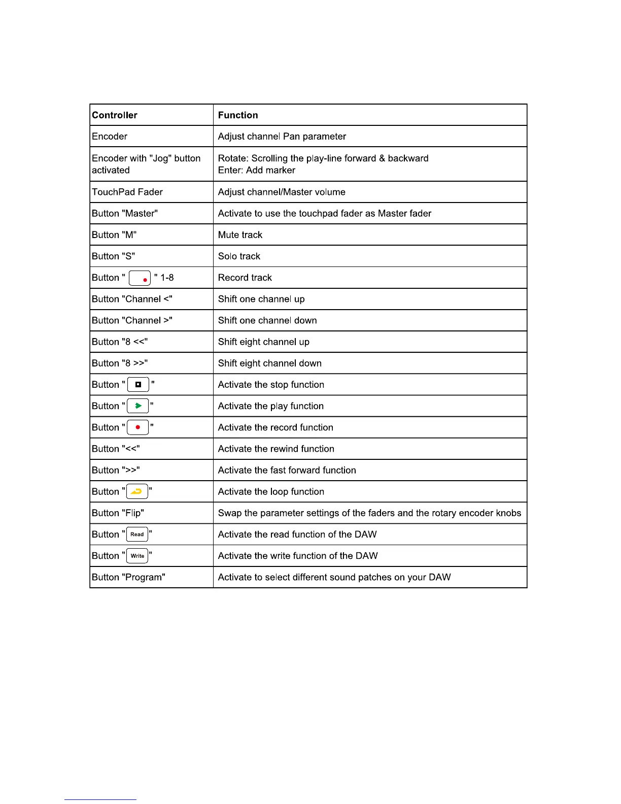 Page #34 background image