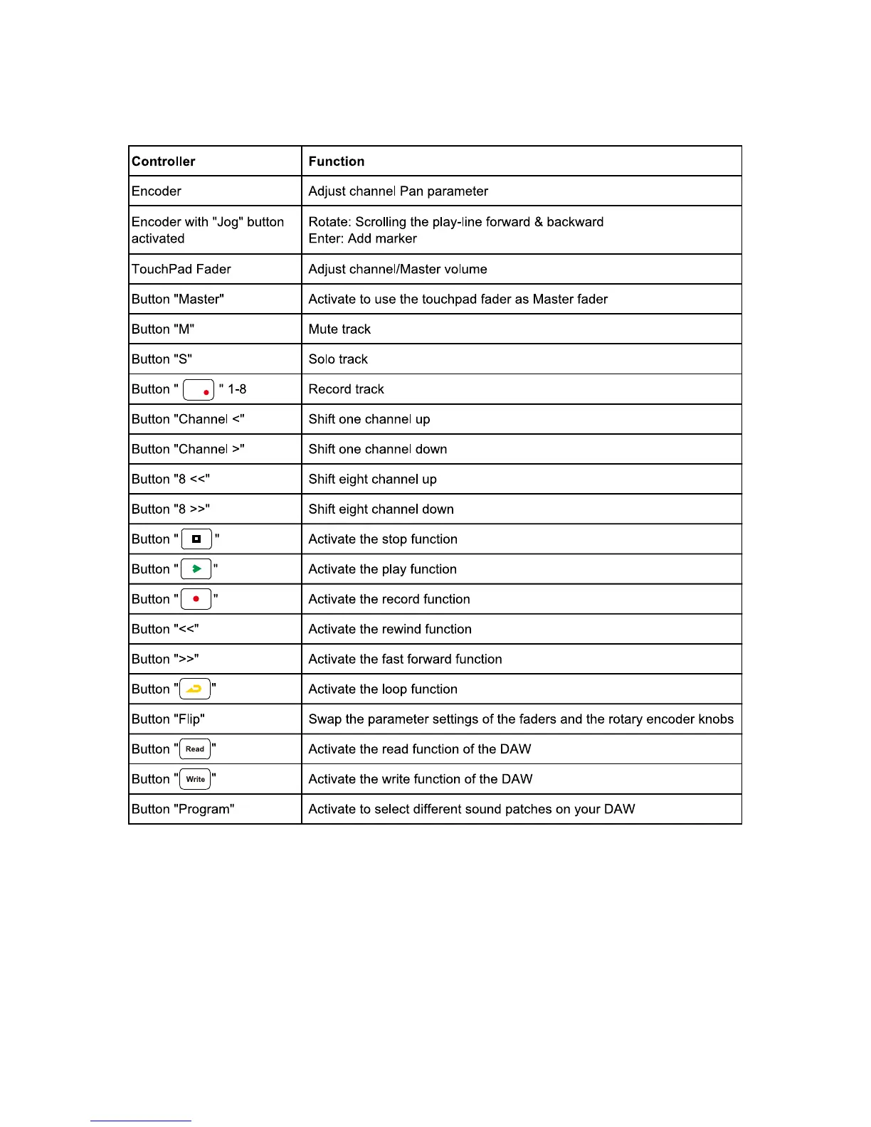 Page #35 background image