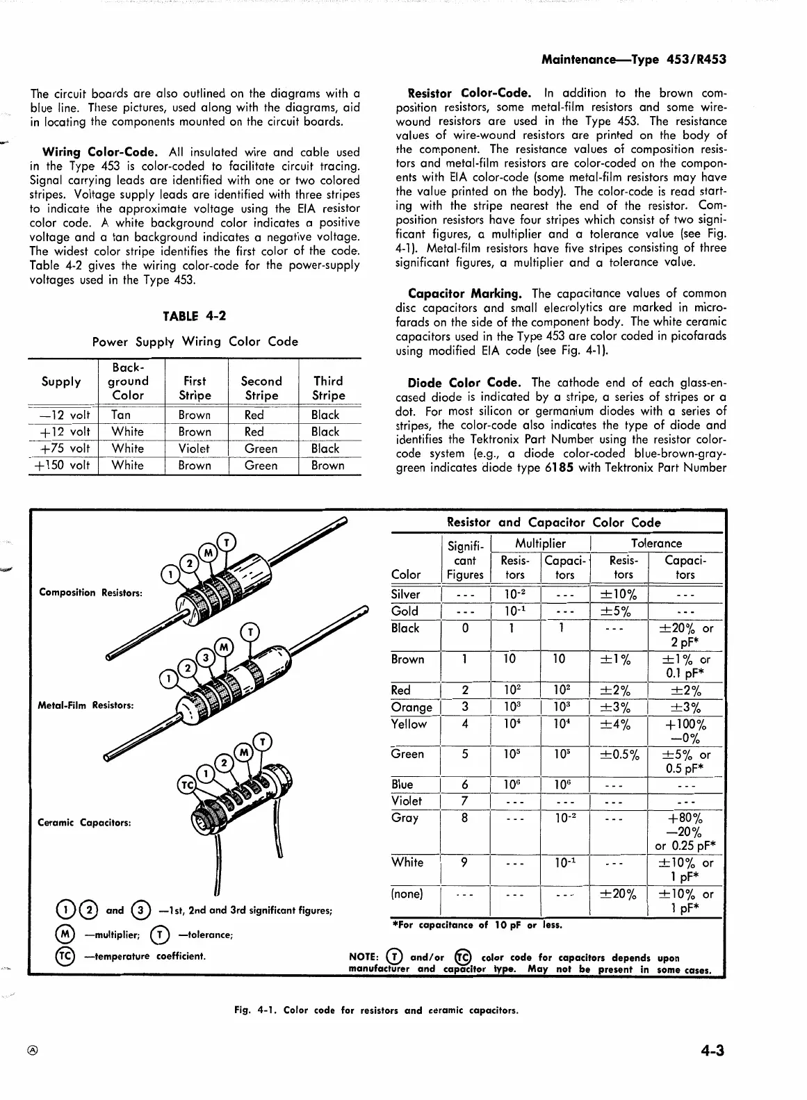 Page #74 background image