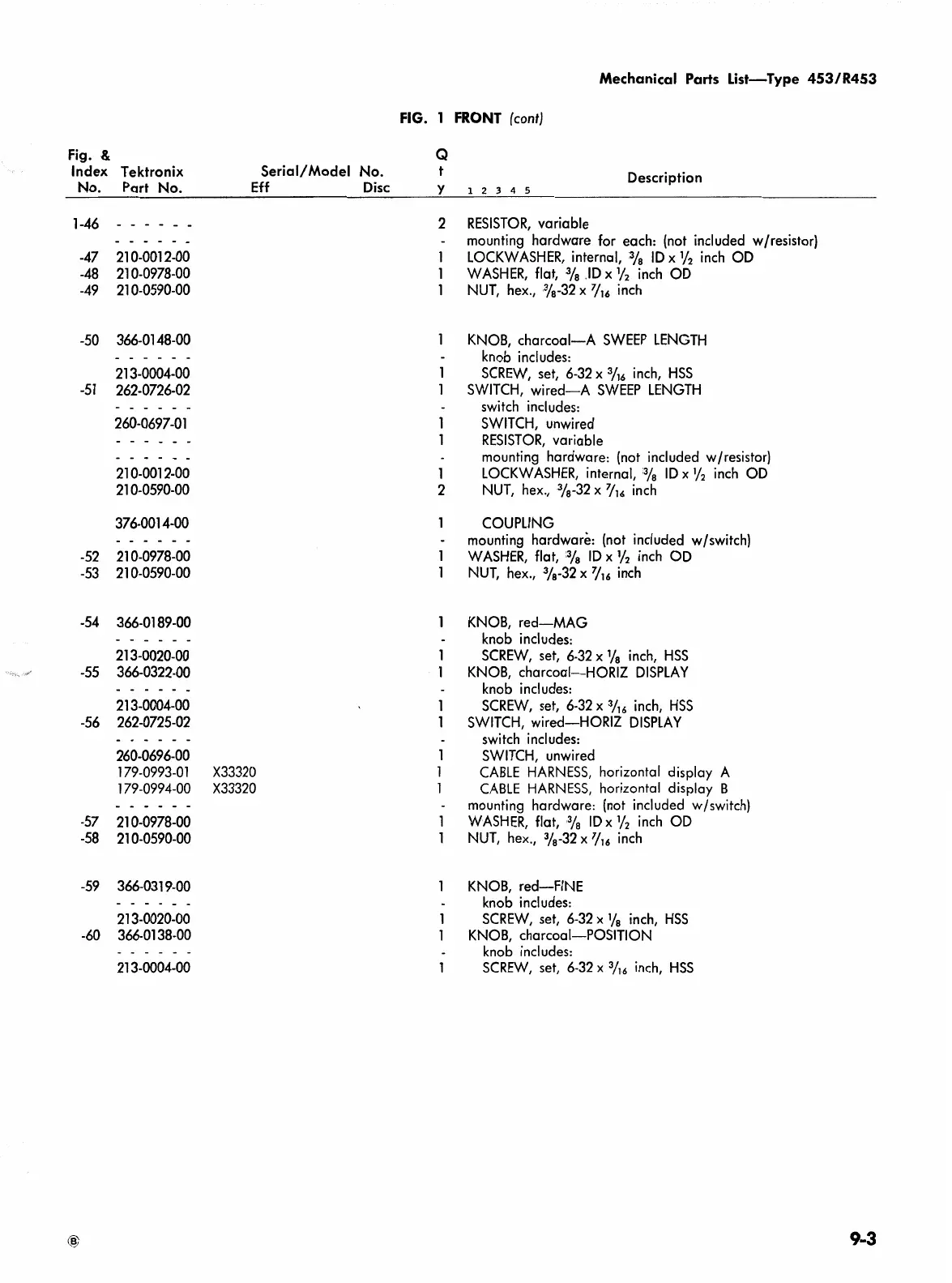 Page #221 background image