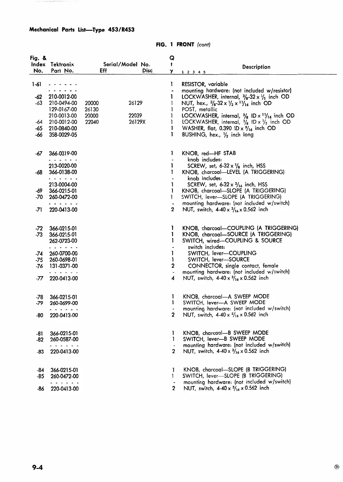 Page #222 background image