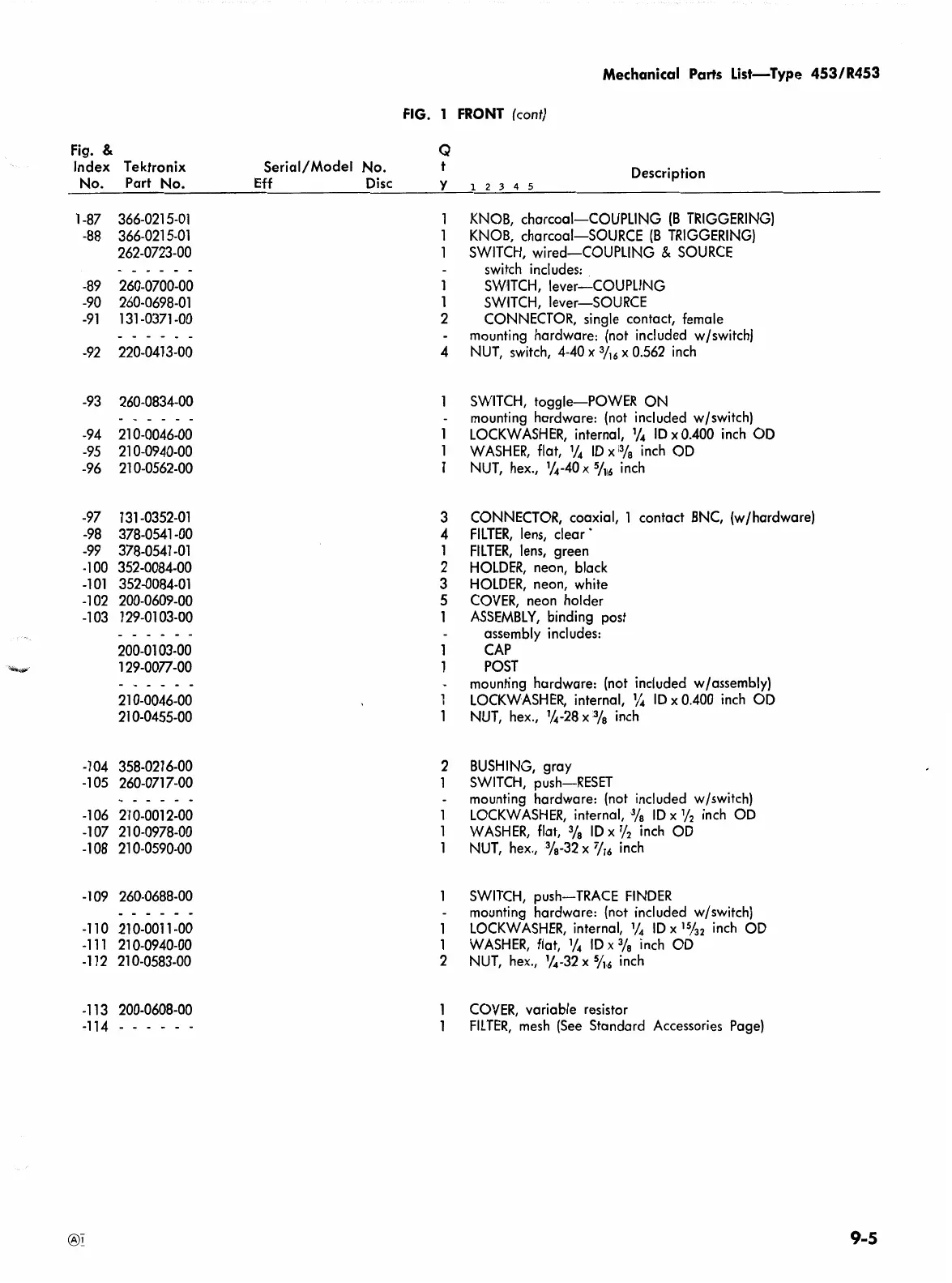 Page #223 background image