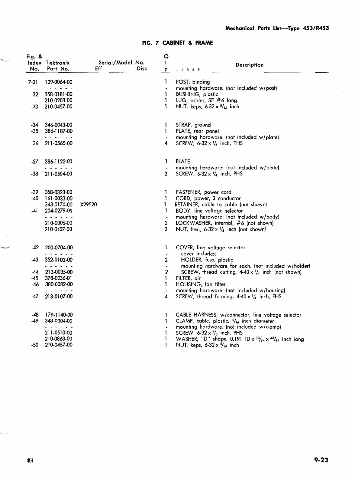 Page #241 background image