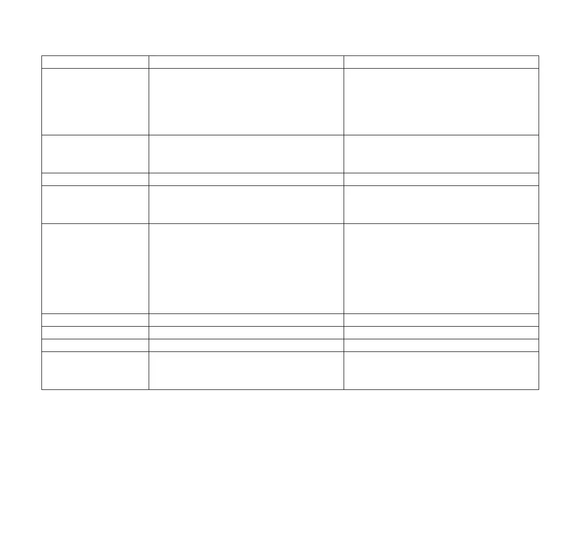 Page #164 background image