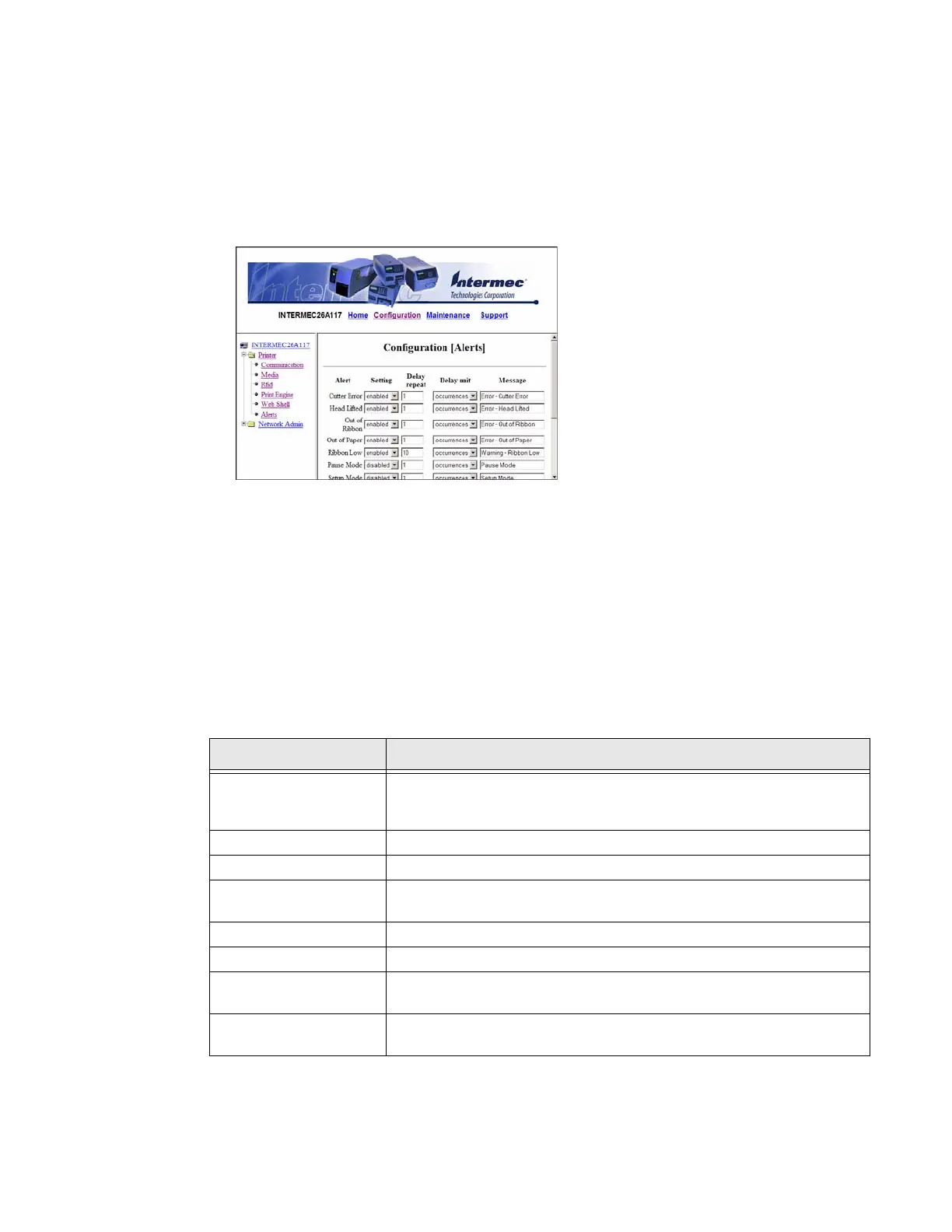 Page #81 background image
