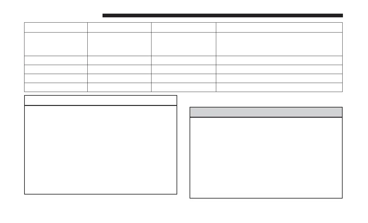 Page #460 background image